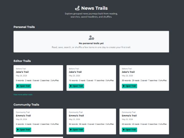 Screenshot of politics coverage analysis